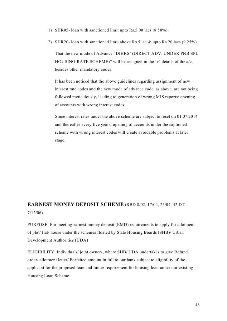 Comparative Study Of Interest Rates On Housing Loan