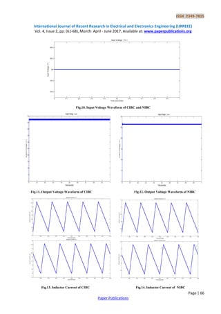 Comparative Study of Interleaved Buck Converters | PDF