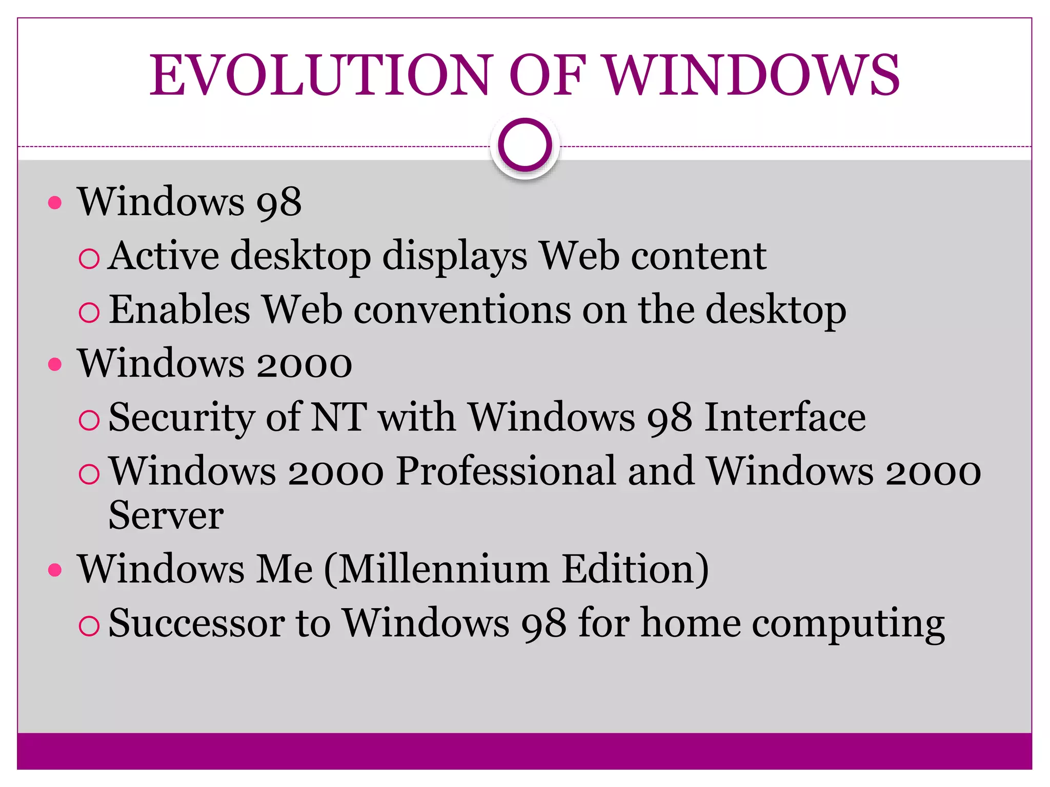 EVOLUTION OF WINDOWS
 Windows 98
 Active desktop displays Web content
 Enables Web conventions on the desktop
 Windows 2000
 Security of NT with Windows 98 Interface
 Windows 2000 Professional and Windows 2000
Server
 Windows Me (Millennium Edition)
 Successor to Windows 98 for home computing
 