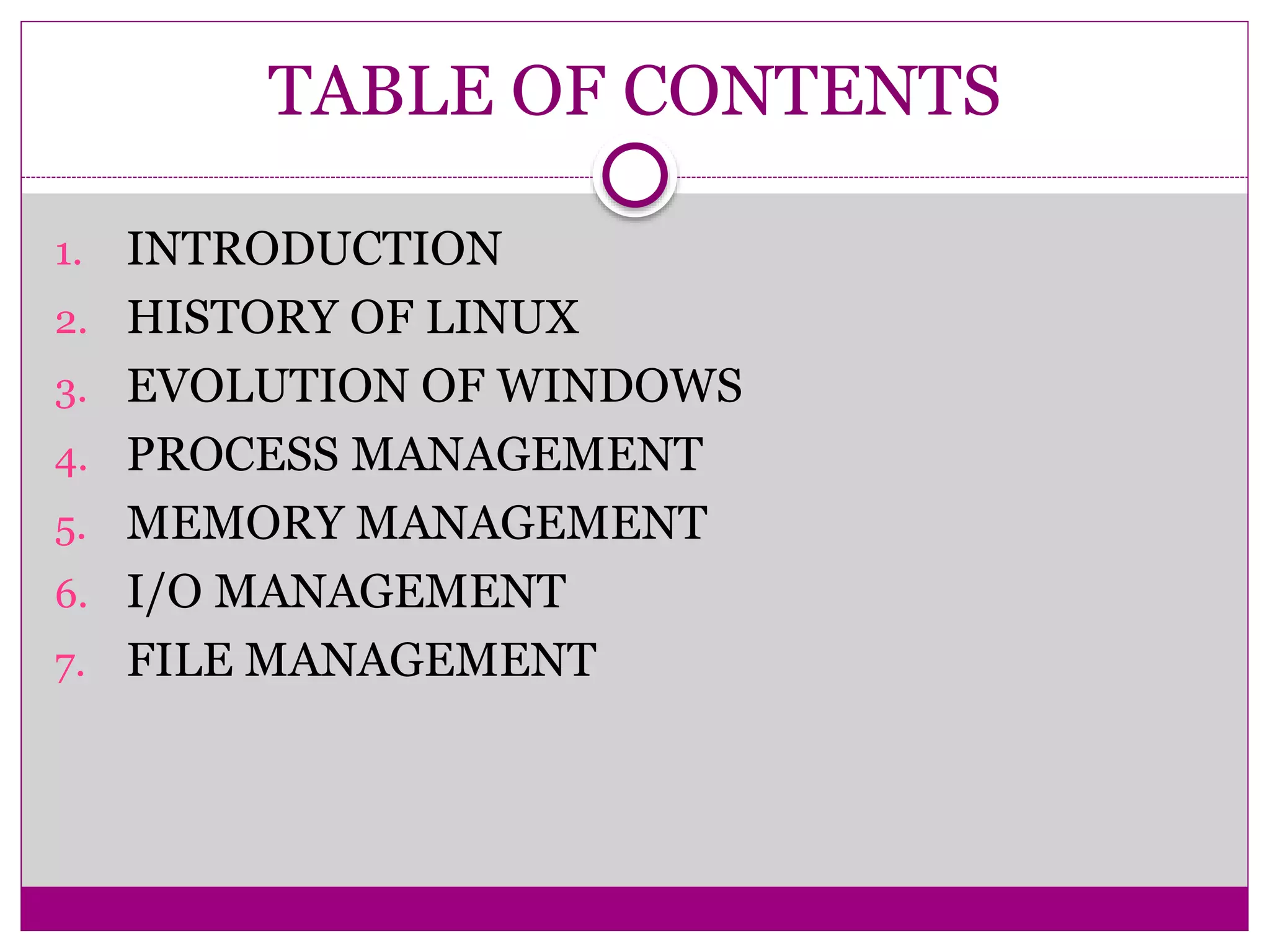 TABLE OF CONTENTS
1. INTRODUCTION
2. HISTORY OF LINUX
3. EVOLUTION OF WINDOWS
4. PROCESS MANAGEMENT
5. MEMORY MANAGEMENT
6. I/O MANAGEMENT
7. FILE MANAGEMENT
 