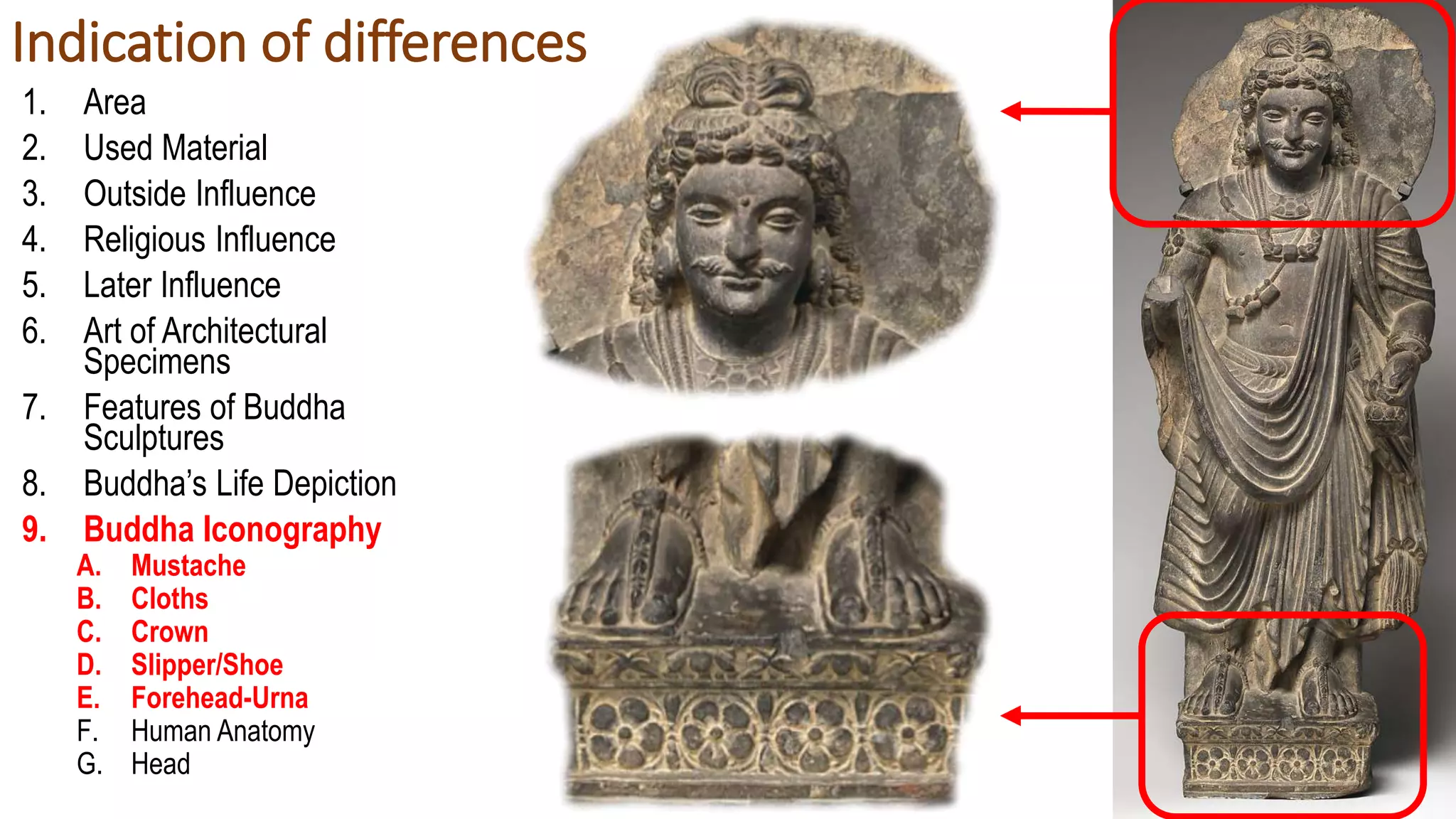 Indication of differences
1. Area
2. Used Material
3. Outside Influence
4. Religious Influence
5. Later Influence
6. Art of Architectural
Specimens
7. Features of Buddha
Sculptures
8. Buddha’s Life Depiction
9. Buddha Iconography
A. Mustache
B. Cloths
C. Crown
D. Slipper/Shoe
E. Forehead-Urna
F. Human Anatomy
G. Head
 