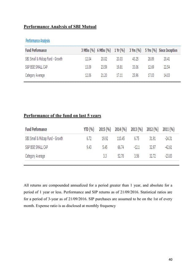 Comparative Study Of Mutual Funds In India Pdf Comparative Study Of Mutual Funds In India Pdf