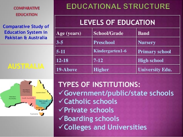 comparative study of pak australia educaiton system australian educational system