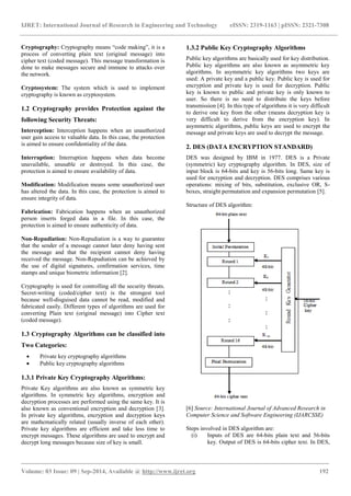 Comparative study of private and public key cryptography algorithms a ...