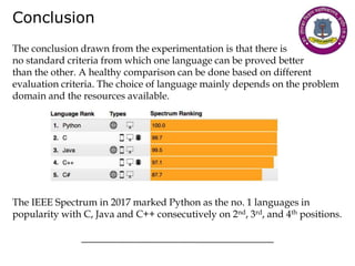 Comparative study of programming languages | PPTX