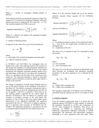 Comparative study of slot loaded rectangular and triangular microstrip ...