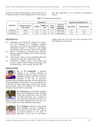 Comparative study of slot loaded rectangular and triangular microstrip ...