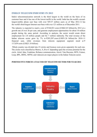 INDIAN TELECOM INDUSTRY IN 2012
India's telecommunication network is the third largest in the world on the basis of its
customer base and it has one of the lowest tariffs in the world. India has the world's second-
largest mobile phone user base with over 929.37 million users as of May 2012. It has
the world's third-largest Internet user-base with over 121 million as of December 2011.
The industry is expected to reach a size of 344,921 crore (US$62.43 billion) by 2012 at a
growth rate of over 26 per cent, and generate employment opportunities for about 10 million
people during the same period. According to analysts, the sector would create direct
employment for 2.8 million people and for 7 million indirectly. The total revenue of the
Indian telecom sector grew by 7% to 283,207 crore (US$51.26 billion) for 2010–11
financial year, while revenues from telecom equipment segment stood at
117,039 crore (US$21.18 billion).
Whole country was divided into 23 circles and licences were given separately for each one.
The circles were classified as Metros, A, B or C depending upon the revenue potential for the
circle. Airtel, Idea, Vodafone, Reliance communication, Aircel, Tata Docomo, MTS, Uninor,
Loop, BPL, BSNL, MTNL and videocon are major players in the Indian Telecom sector.
PORTER FIVE FORCES ANALYSIS OF TELECOM SECTOR FOR YEAR 2012
 
