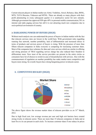 Current telecom players in Indian market are Airtel, Vodafone, Aircel, Reliance, Idea, BSNL,
MTS, TATA Docomo, Videocon and MTNL. There are already so many players with their
profit plummeting in every subsequent quarter it is unattractive sector for new entrants.
Although government has approved FDI upto 49% in personal mobile communication,74% in
internet and radio paging services but still it is not attracting much new companies due to
socio-political environment of country.
3. BARGAINING POWER OF BUYERS (HIGH)
Without much analysis one can understand the power of buyers in Indian market with the fact
that telecom services rates are lowest in the world here. With government rules regarding
roaming free network, number portability, lack of differentiation and increased choice in
terms of products and services power of buyers is rising. With the presence of more than
fifteen telecom companies in India everyone is competing for increasing customer share.
Most of the companies have schemes for data and voice services which are similar in offering
and strong pressure of TRAI regarding service charge has also reduced their freedom to
differentiate more. Now most of the service providers are present in the entire circles so
consumers have lot of choices to switch in case of dissatisfaction with services. Also with the
commencement of regulation on number portability has make market more competitive and
buyers more strong. So overall, buyers have strong bargaining power in telecom sector.
4. COMPETITIVE RIVALRY (HIGH)
The above figure shows the revenue market share of telecom providers as on 31st
March,
2012.
Due to high fixed cost, low average revenue per user and high exit barriers have created
strong rivalry in telecom sector. There are more than 15 telecom companies in India and at
least five to six are present in each circle. To increase customer share if one reduce its prices
27.4
23.3
15.4
9.1
8.5
6.6
5
2.5
1.2
0.5 0.5
Market Share
Airtel
Vodafone
Idea
Tata
RCOM
BSNL
Aircel
Uninor
 