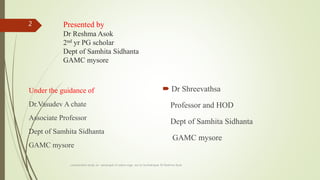 Presented by
Dr Reshma Asok
2nd yr PG scholar
Dept of Samhita Sidhanta
GAMC mysore
 Dr Shreevathsa
Professor and HOD
Dept of Samhita Sidhanta
GAMC mysore
Under the guidance of
Dr.Vasudev A chate
Associate Professor
Dept of Samhita Sidhanta
GAMC mysore
comparative study on samprapti of udara roga wsr to bruhatrayee Dr Reshma Asok
2
 