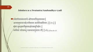 Jalodara as a Swatantra/Anubandhya vyadi
स्नेहपीतस्यमन्दाननेाःक्षीणस्याततकृशस्यवा|
अत्यम्लबालशुपानान्नष्टेऽननौमारुताःललोतम्लनसांतस्थताः||४५||
स्रोताःसुरुद्धमागेषुकफश्चोदकमूतच्छतताः|
वधतयेताां तदेवाम्लबालशु स्वस्थानादुदराय तौ||४६||Cha chi 13
comparative study on samprapti of udara roga wsr to bruhatrayee Dr Reshma Asok
35
 