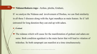  Nidanarthakara roga - Arshas, pleeha, Grahani,
If we analyze the Nidanas and involvement of Doshas, we can find similarity
in all these 3 diseases along with the Agni mandhya as main feature. So if left
untreated for long duration they can end up with udara.
 Grahani
 The nidanas which will cause for the manifestation of grahani and udara are
same. Both condition agnidusti is the main factor that will lead to vitiation of
tridoshas. So both samprapti can manifest at a time simultaneously.
comparative study on samprapti of udara roga wsr to bruhatrayee Dr Reshma Asok
46
 