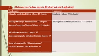3.References of udara roga in Bruhatrayi and Laghutrayi
Bruhatrayi Lagutrayi
Charaka samhita chikitsa sthana 13 chapter Madhava Nidana -35 th chapter
Astanga Hrudaya Nidanasthana 12 chapter
Astanga Sangraha Nidana Sthana – 12 chapter
Bhavaprakasha Madhyamakhanda -41st chapter
AH chikitsa sthanam - chapter 15
Asatanga sangraha chikitsa sthanam-chapter 17
Sushrutha samhitha Nidanasthanam 7
Sushruta Samhita chikitsa sthana 14
comparative study on samprapti of udara roga wsr to bruhatrayee Dr Reshma Asok
7
 