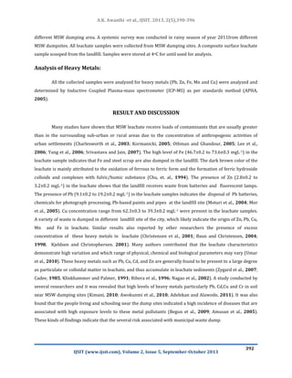 COMPARATIVE STUDY ON HEAVY METAL CHARACTERISTICS OF LEACHATE FROM ...