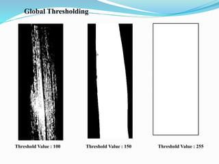 Threshold Value : 100 Threshold Value : 150 Threshold Value : 255
Global Thresholding
 