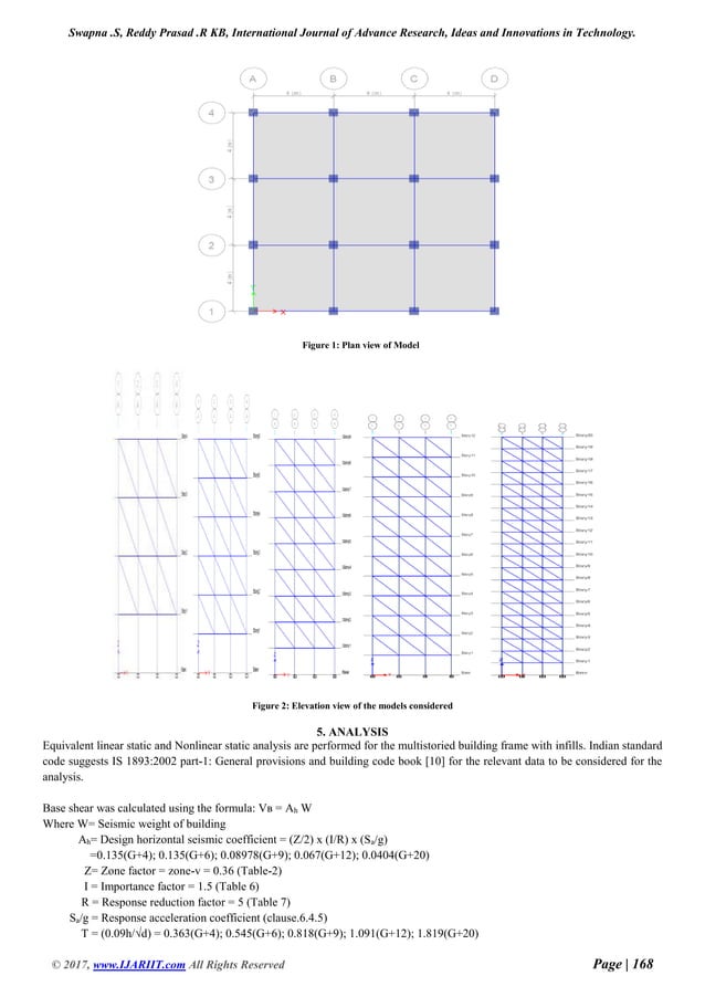 Comparative Study On Multistoried Building Using Linear And Non Linear Comparative Study On Multistoried Building Using Linear And Non Linear