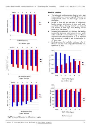 Comparative study on normal and skew bridge of psc box girder | PDF