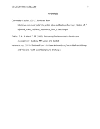 COMPARATIVE SUMMARY 7
References
Community Catalyst. (2013). Retrieved from
http://www.communitycatalyst.org/doc_store/publications/Summary_Notice_of_P
roposed_Rules_Financial_Assistance_Debt_Collection.pdf
Finkler, S. A., & Ward, D. M. (2006). Accounting fundamentals for health care
management . Sudbury, MA: Jones and Bartlett.
kaiseredu.org. (2011). Retrieved from http://www.kaiseredu.org/Issue-Modules/Military-
and-Veterans-Health-Care/Background-Brief.aspx
 