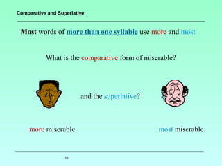 Comparative and Superlative

Most words of more than one syllable use more and most
What is the comparative form of miserable?

and the superlative?

more miserable

10

most miserable

 