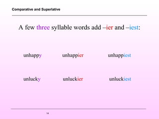 Comparative and Superlative

A few three syllable words add –ier and –iest:

unhappy

unhappier

unhappiest

unlucky

unluckier

unluckiest

14

 