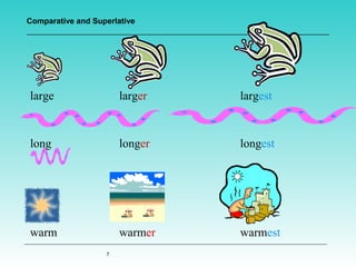 Comparative and Superlative

large

larger

largest

long

longer

longest

warm

warmer

warmest

7

 