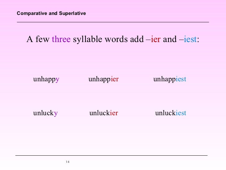 Comparative Superlative