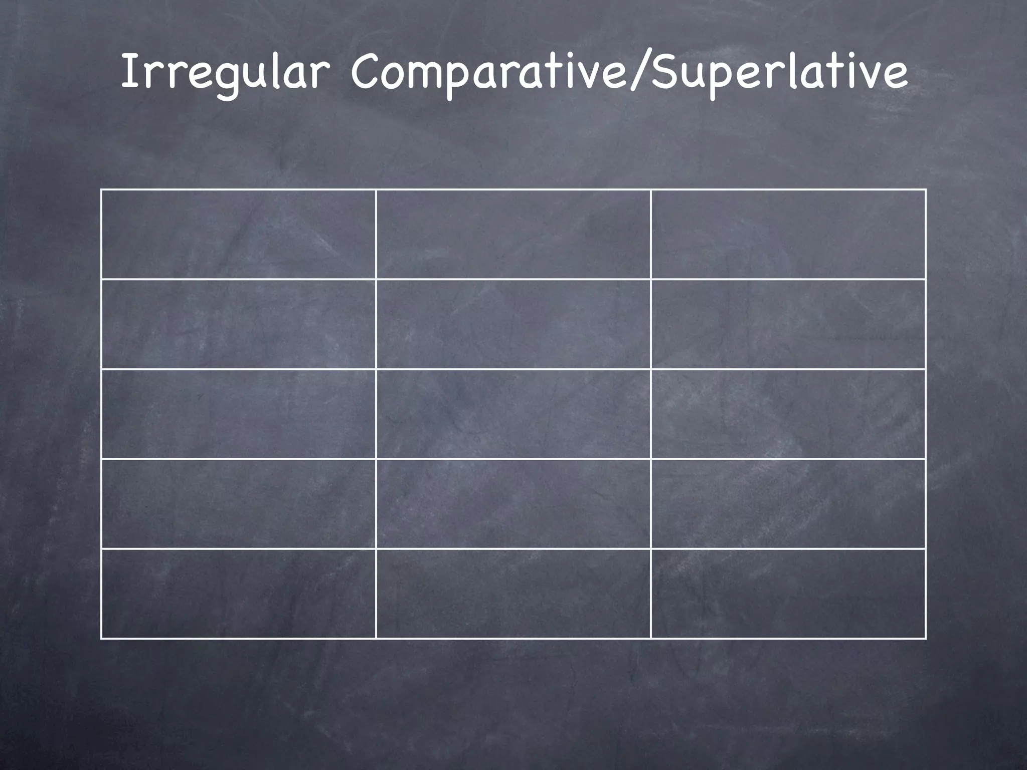 Irregular Comparative/Superlative
 