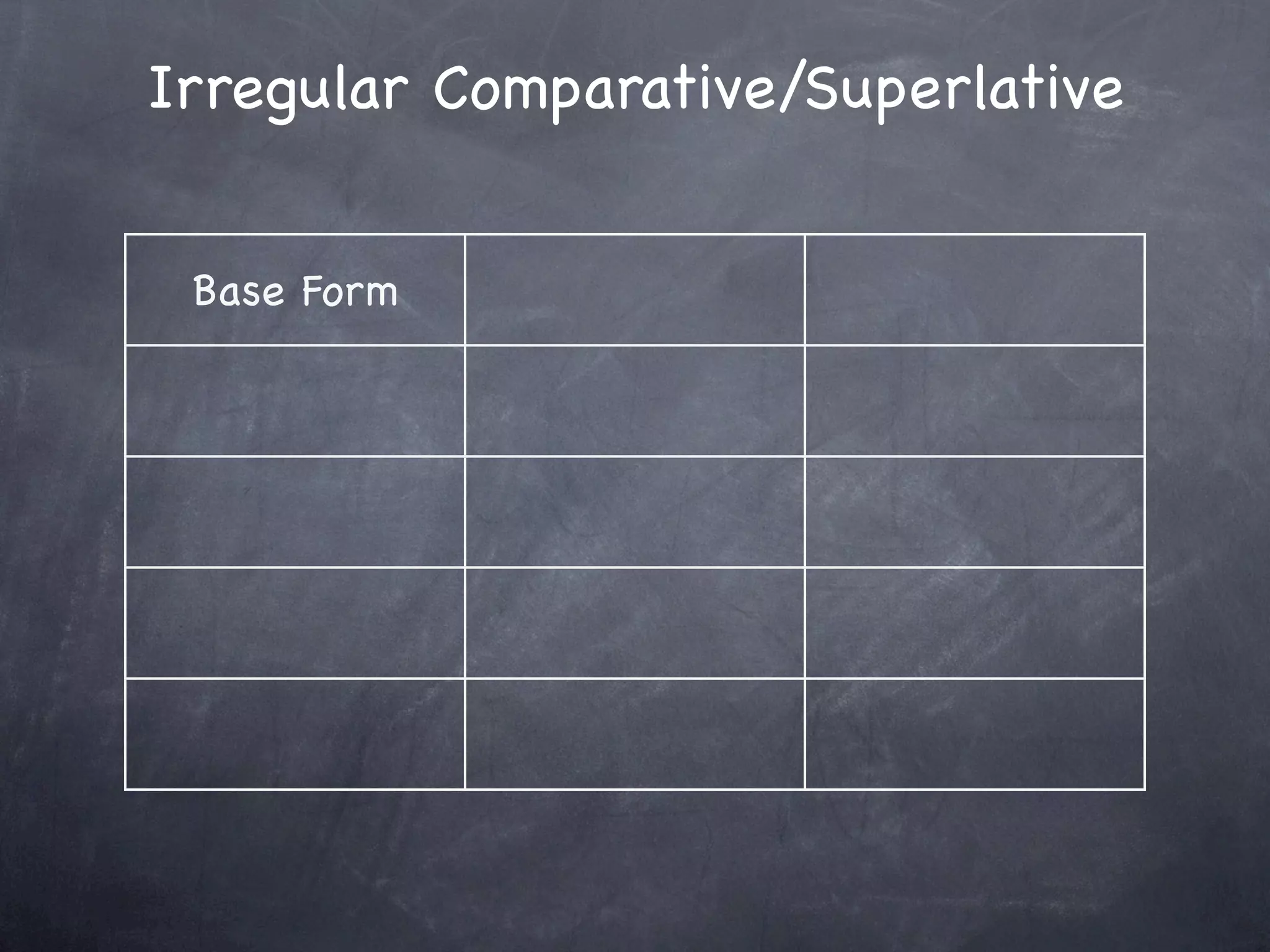 Irregular Comparative/Superlative


 Base Form
 