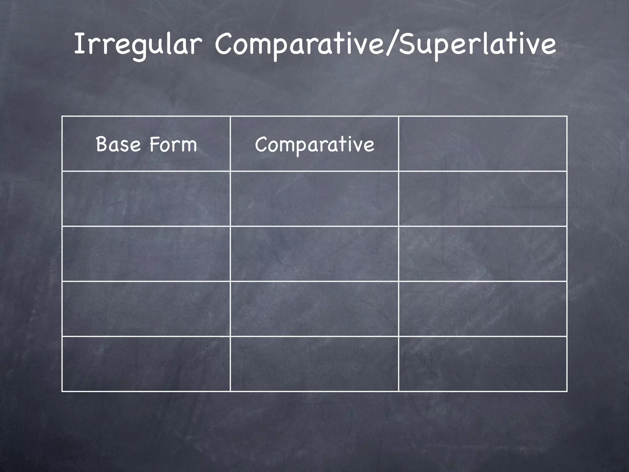 Irregular Comparative/Superlative


 Base Form   Comparative
 