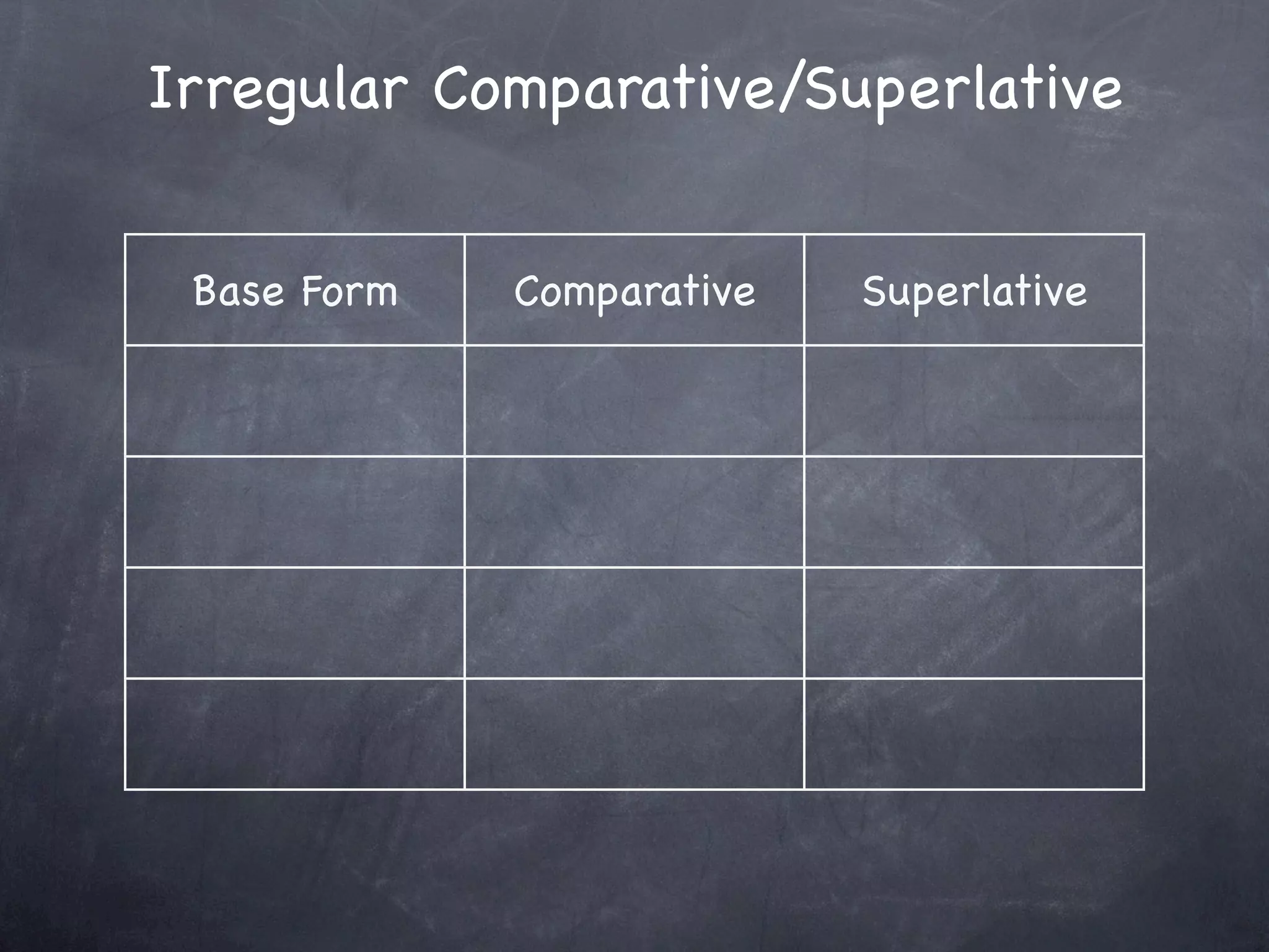 Irregular Comparative/Superlative


 Base Form   Comparative   Superlative
 