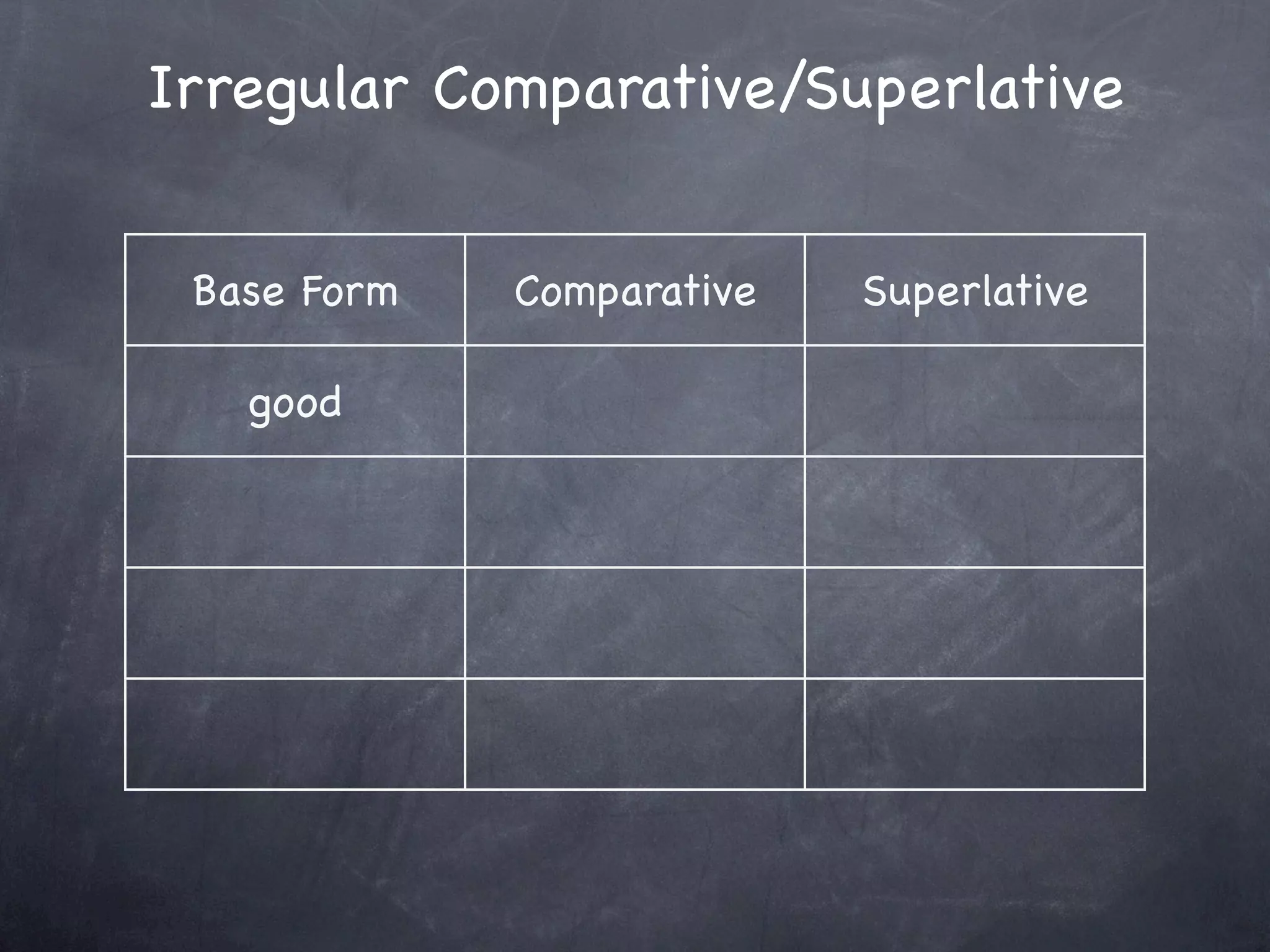 Irregular Comparative/Superlative


 Base Form   Comparative   Superlative

   good        better         best
 