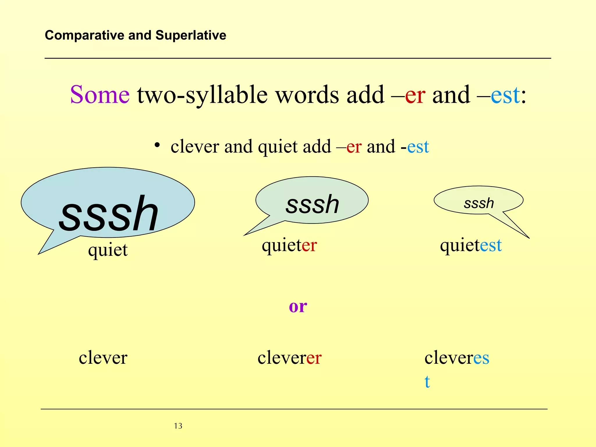 clever er clever est quiet er quiet est quiet clever Some  two-syllable words add – er  and – est : clever and quiet add – er  and - est sssh sssh sssh or 