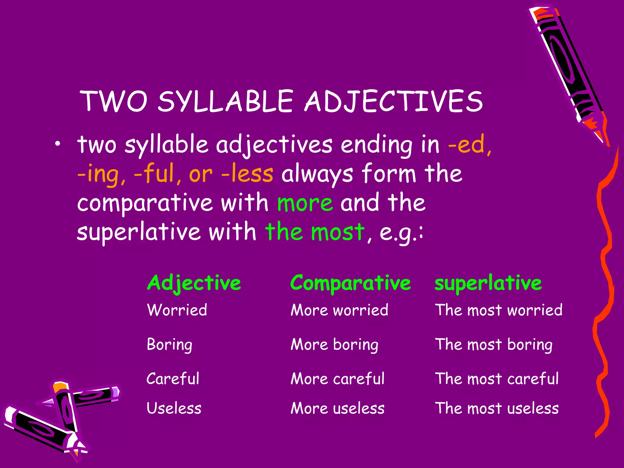 TWO SYLLABLE ADJECTIVES
• two syllable adjectives ending in -ed,
-ing, -ful, or -less always form the
comparative with more and the
superlative with the most, e.g.:
Adjective

Comparative

superlative

Worried

More worried

The most worried

Boring

More boring

The most boring

Careful

More careful

The most careful

Useless

More useless

The most useless

 