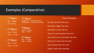Scariest Comparative Comparative, superlative e Special Cases (Trabalho de Inglês) | PPTX