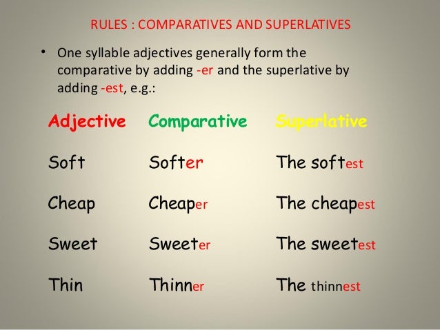 Young comparative form. Comparatives правило. Superlative form of the adjectives. Big Comparative and Superlative. Sad Comparative and Superlative.