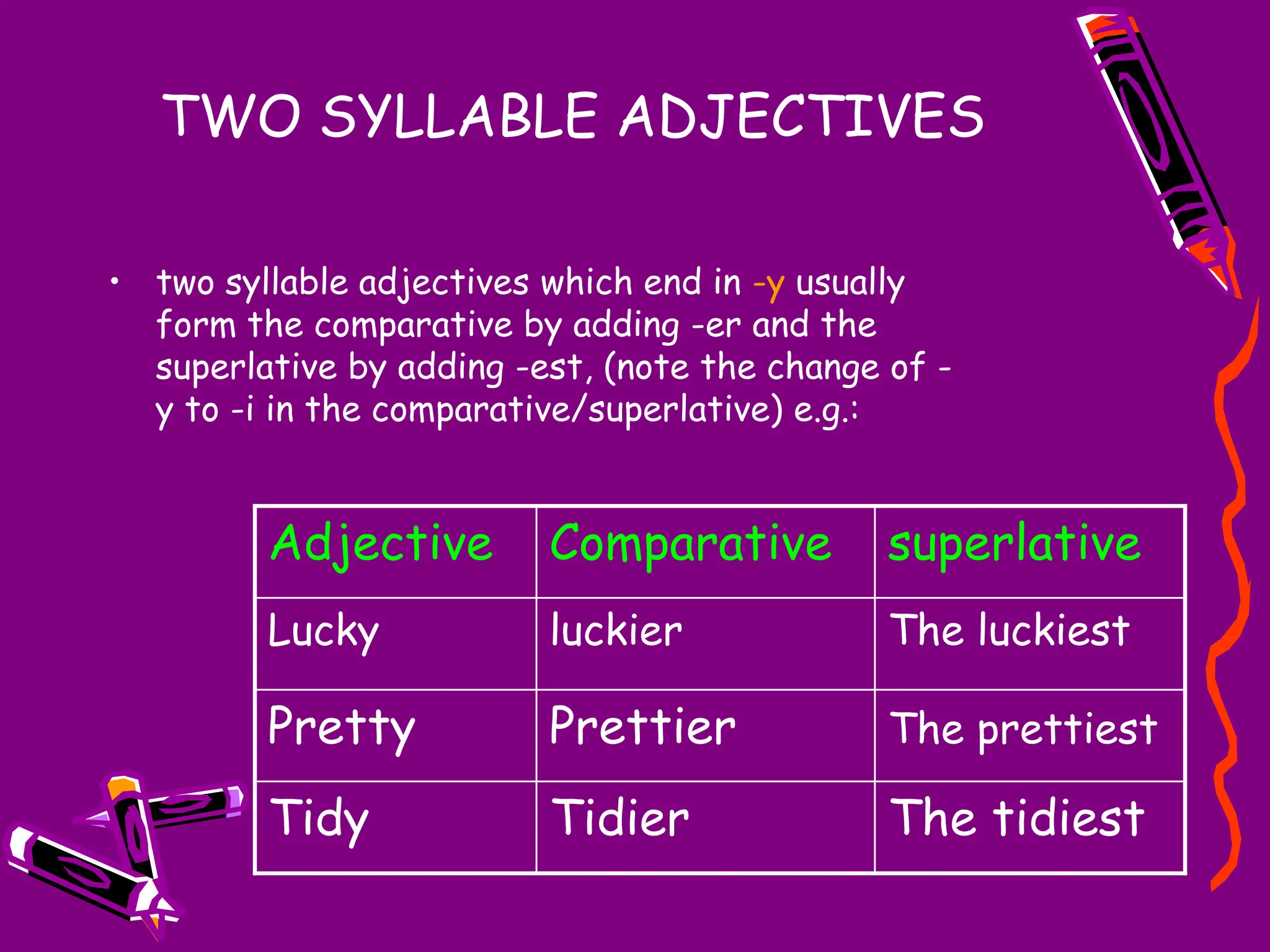 TWO SYLLABLE ADJECTIVES
• two syllable adjectives which end in -y usually
form the comparative by adding -er and the
superlative by adding -est, (note the change of -
y to -i in the comparative/superlative) e.g.:
Adjective Comparative superlative
Lucky luckier The luckiest
Pretty Prettier The prettiest
Tidy Tidier The tidiest
 