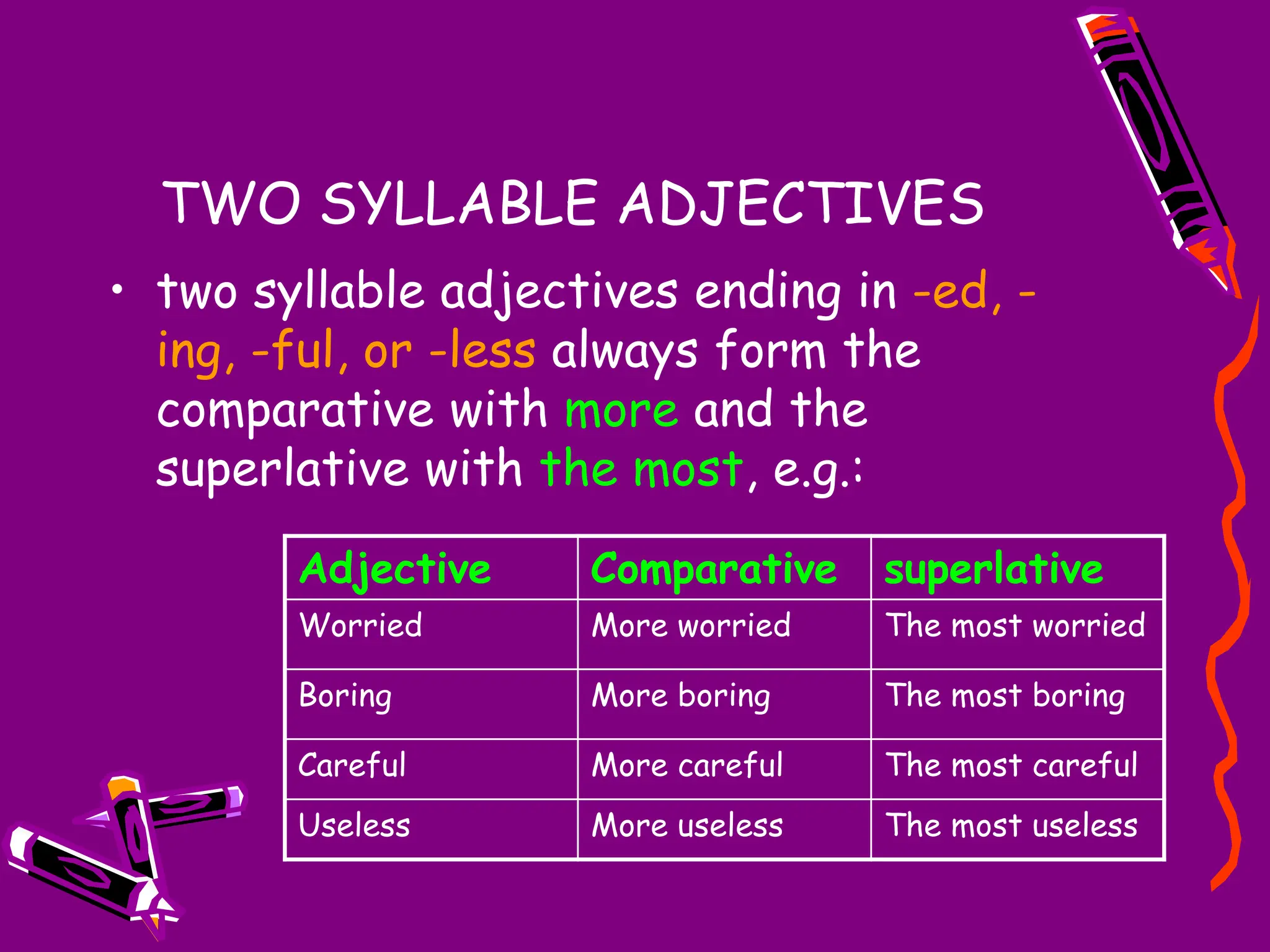 TWO SYLLABLE ADJECTIVES
• two syllable adjectives ending in -ed, -
ing, -ful, or -less always form the
comparative with more and the
superlative with the most, e.g.:
Adjective Comparative superlative
Worried More worried The most worried
Boring More boring The most boring
Careful More careful The most careful
Useless More useless The most useless
 