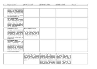 Dol 174 Form.pdf Comparative Table: DO 174, DO 18A, DO 19 and the Labor Code | PDF