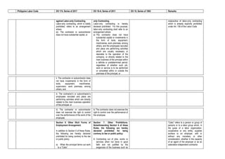 Dol 174 Form.pdf Comparative Table: DO 174, DO 18A, DO 19 and the Labor Code | PDF