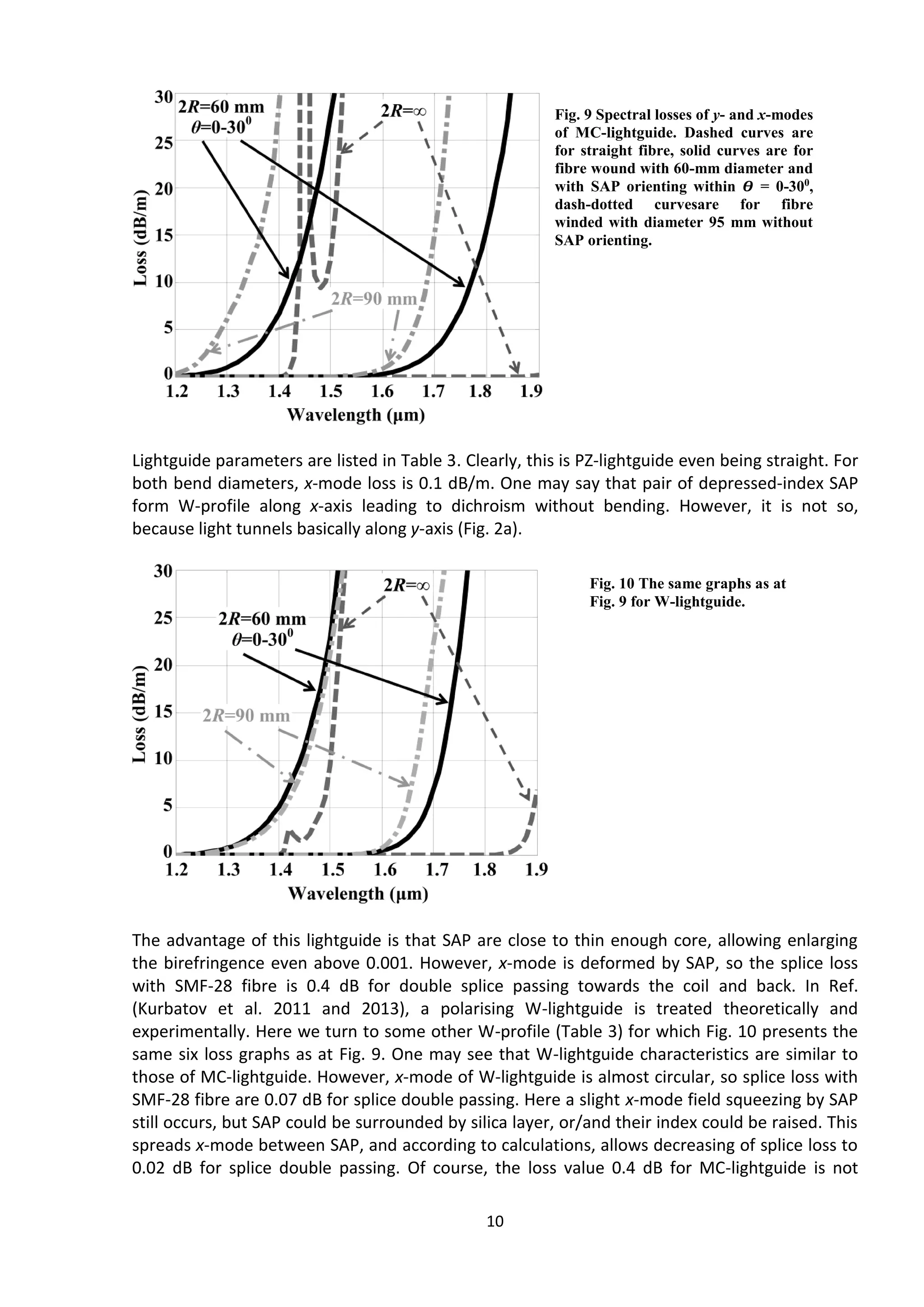 10
Lightguide parameters are listed in Table 3. Clearly, this is PZ-lightguide even being straight. For
both bend diameters, x-mode loss is 0.1 dB/m. One may say that pair of depressed-index SAP
form W-profile along x-axis leading to dichroism without bending. However, it is not so,
because light tunnels basically along y-axis (Fig. 2a).
The advantage of this lightguide is that SAP are close to thin enough core, allowing enlarging
the birefringence even above 0.001. However, x-mode is deformed by SAP, so the splice loss
with SMF-28 fibre is 0.4 dB for double splice passing towards the coil and back. In Ref.
(Kurbatov et al. 2011 and 2013), a polarising W-lightguide is treated theoretically and
experimentally. Here we turn to some other W-profile (Table 3) for which Fig. 10 presents the
same six loss graphs as at Fig. 9. One may see that W-lightguide characteristics are similar to
those of MC-lightguide. However, х-mode of W-lightguide is almost circular, so splice loss with
SMF-28 fibre are 0.07 dB for splice double passing. Here a slight х-mode field squeezing by SAP
still occurs, but SAP could be surrounded by silica layer, or/and their index could be raised. This
spreads х-mode between SAP, and according to calculations, allows decreasing of splice loss to
0.02 dB for splice double passing. Of course, the loss value 0.4 dB for MC-lightguide is not
Fig. 9 Spectral losses of y- and x-modes
of MC-lightguide. Dashed curves are
for straight fibre, solid curves are for
fibre wound with 60-mm diameter and
with SAP orienting within 𝜭 = 0-300
,
dash-dotted curvesare for fibre
winded with diameter 95 mm without
SAP orienting.
Fig. 10 The same graphs as at
Fig. 9 for W-lightguide.
 