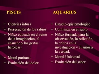 Ciencias infusa Persecución de los sabios Niñez educada en el reino de la imaginación, el ensueño y las gestas heroícas. Moral puritana Exaltación del dolor Estudio epistemológico Confianza en el sabio Niñez formada para la observación, la reflexión, la crítica en la investigación y el amor a la verdad. Moral Universal Exaltación del saber PISCIS AQUARIUS 