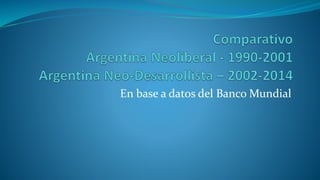 En base a datos del Banco Mundial
 