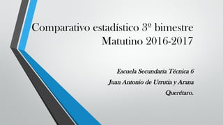Comparativo estadístico 3º bimestre
Matutino 2016-2017
Escuela Secundaria Técnica 6
Juan Antonio de Urrutia y Arana
Querétaro.
 