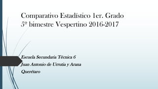Comparativo Estadístico 1er. Grado
5º bimestre Vespertino 2016-2017
Escuela Secundaria Técnica 6
Juan Antonio de Urrutia y Arana
Querétaro
 
