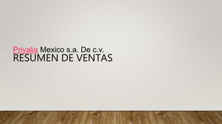RESUMEN DE VENTAS
Privalia Mexico s.a. De c.v.
 