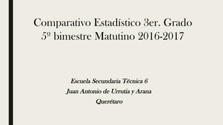 Comparativo Estadístico 3er. Grado
5º bimestre Matutino 2016-2017
Escuela Secundaria Técnica 6
Juan Antonio de Urrutia y Arana
Querétaro
 