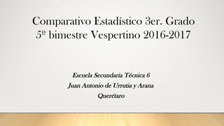 Comparativo Estadístico 3er. Grado
5º bimestre Vespertino 2016-2017
Escuela Secundaria Técnica 6
Juan Antonio de Urrutia y Arana
Querétaro
 