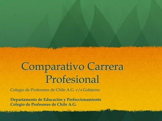 Comparativo Carrera
        Profesional
Colegio de Profesores de Chile A.G. v/s Gobierno

Departamento de Educación y Perfeccionamiento
Colegio de Profesores de Chile A.G.
 