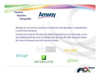 Conoce
  Nuestra
   Compañía


Amway es una de las empresas multinivel más grandes e importantes
a nivel internacional.
Cuenta con más de 50 años de sólida trayectoria en el mercado, en la
actualidad participa con la distribución de más de 100 artículos tanto
de marca Amway como de marcas aliadas.
 