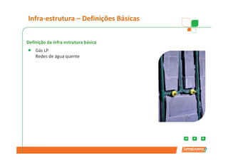 Infra-estrutura – Definições Básicas


Definição da infra-estrutura básica
    Gás LP
                       Consumo
    Redes de água quente
                        Eletricidade



                                       Consumo
                                        Gás LP



          Eficiência          Perdas          Perdas
           aparelho         Transporte      Estagnadas
 